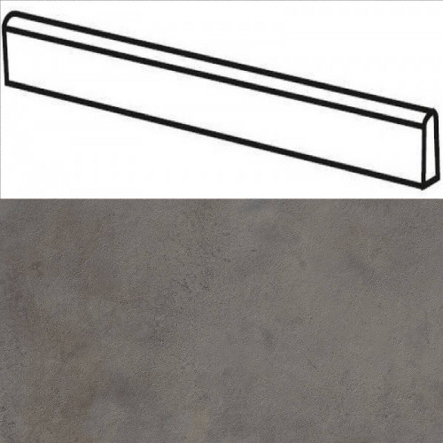 Италон Миллениум Блэк Плинтус / Italon Millennium Black Battiscopa 7,2x80