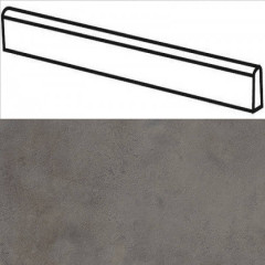 Италон Миллениум Блэк Плинтус / Italon Millennium Black Battiscopa 7,2x60